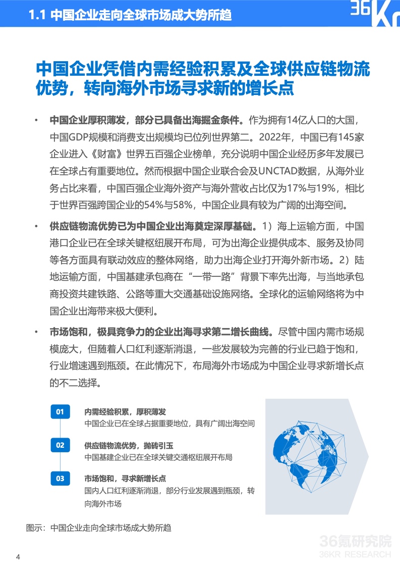 2022年中國出海品牌營銷研究報告(圖5)