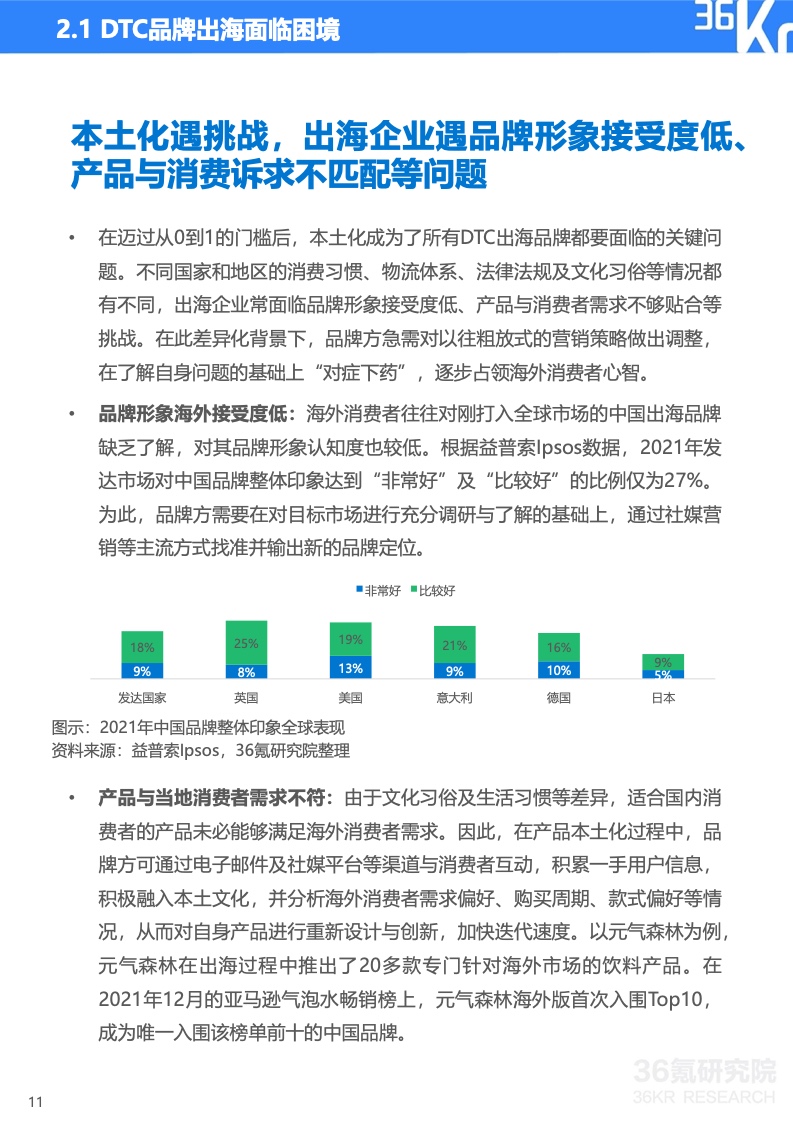 2022年中國出海品牌營銷研究報告(圖12)