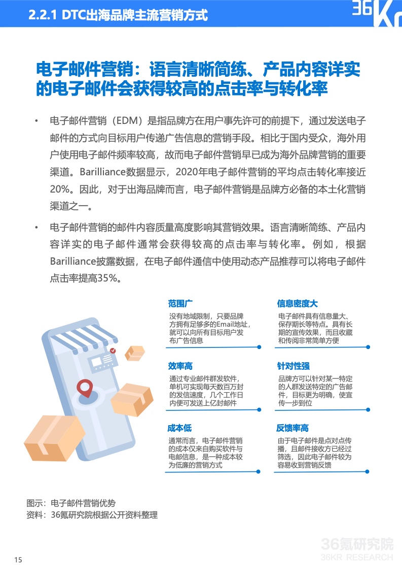 2022年中國出海品牌營銷研究報告(圖16)