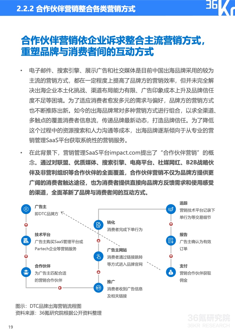 2022年中國出海品牌營銷研究報告(圖20)