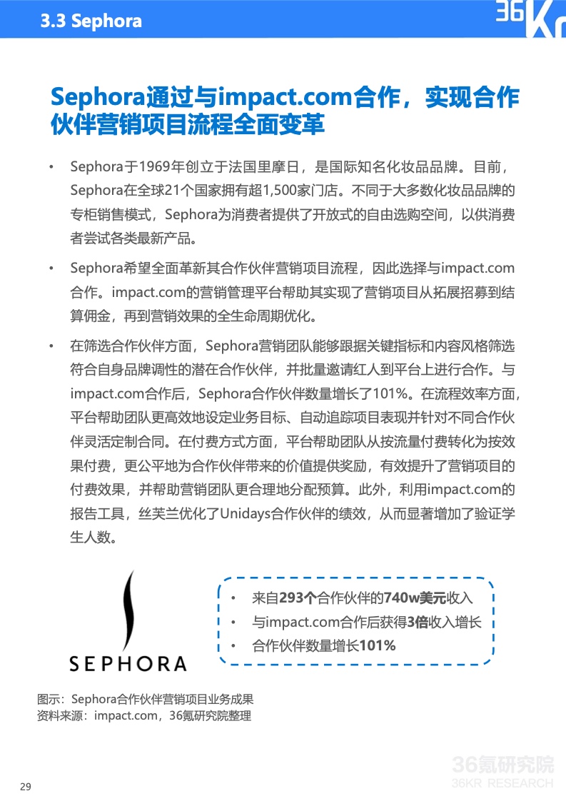 2022年中國出海品牌營銷研究報告(圖30)
