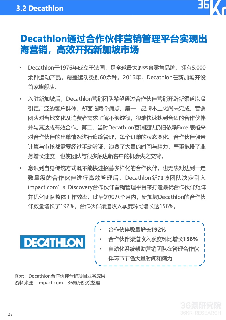 2022年中國出海品牌營銷研究報告(圖29)