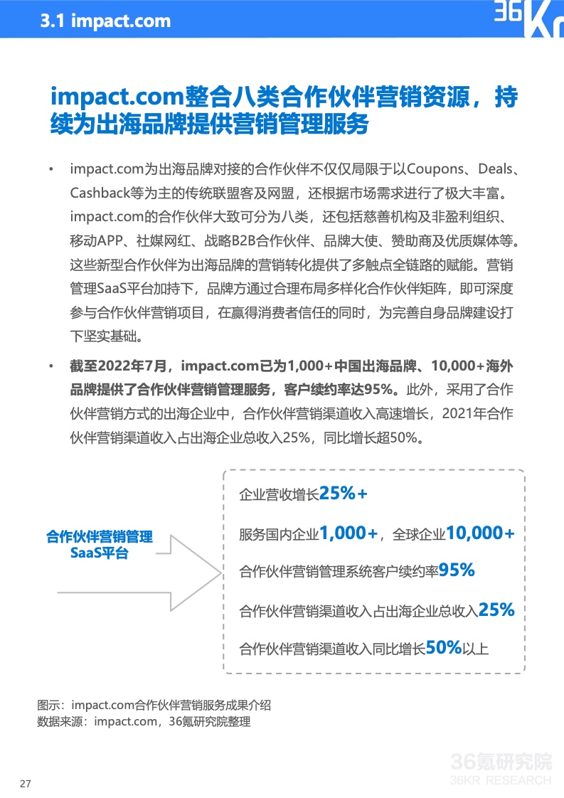 2022年中國出海品牌營銷研究報告(圖28)