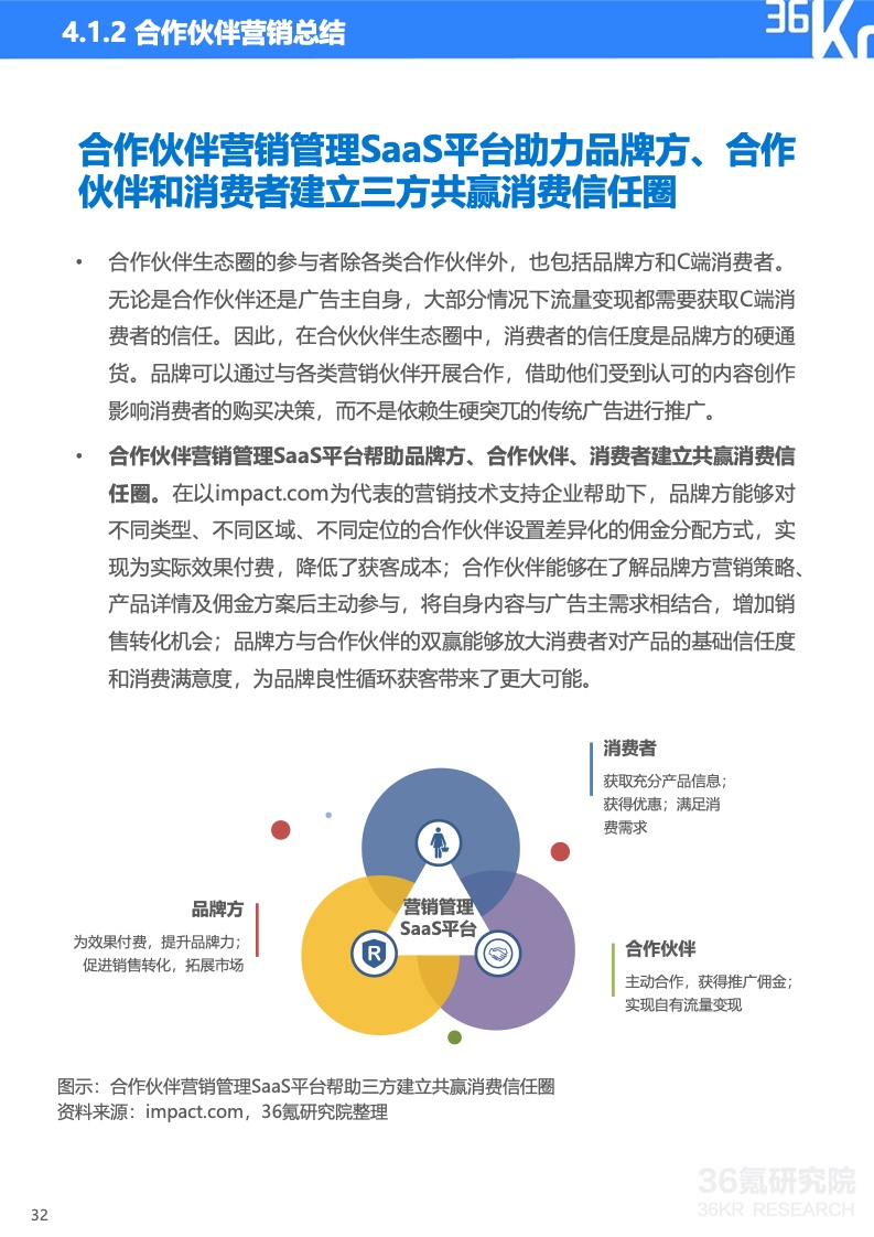 2022年中國出海品牌營銷研究報告(圖33)