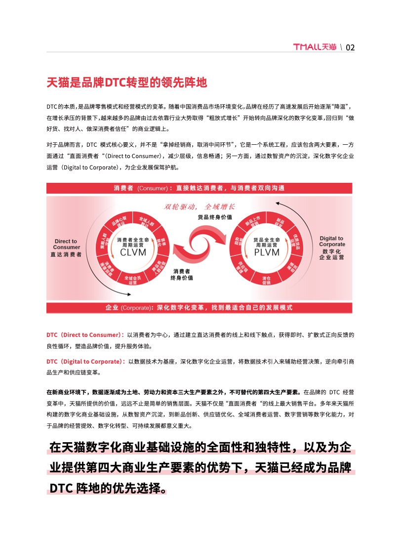 天貓DTC企業(yè)經(jīng)營指南(圖8)