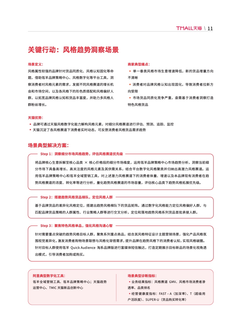 天貓DTC企業(yè)經(jīng)營指南(圖17)