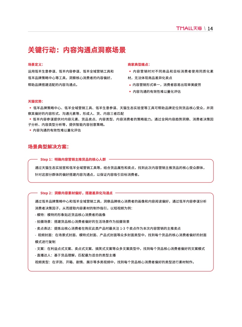 天貓DTC企業(yè)經(jīng)營指南(圖20)