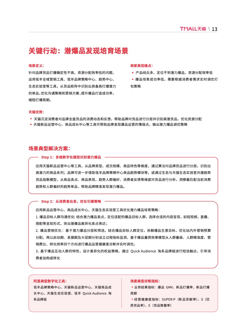 天貓DTC企業(yè)經(jīng)營指南(圖19)