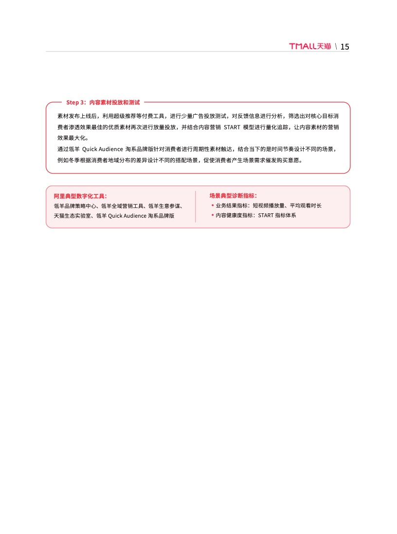 天貓DTC企業(yè)經(jīng)營指南(圖21)