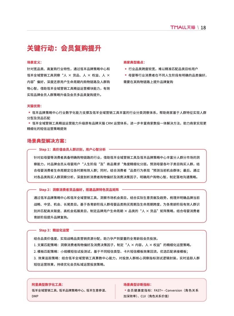 天貓DTC企業(yè)經(jīng)營指南(圖24)