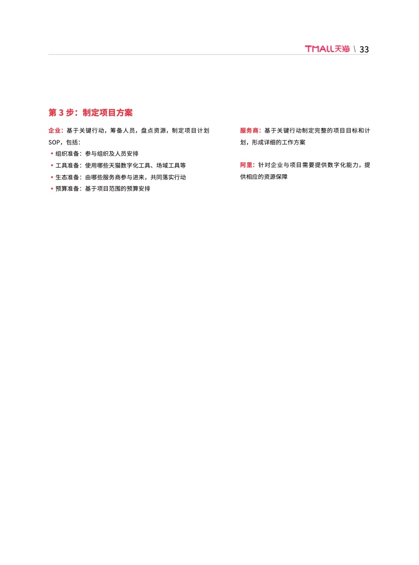 天貓DTC企業(yè)經(jīng)營指南(圖39)