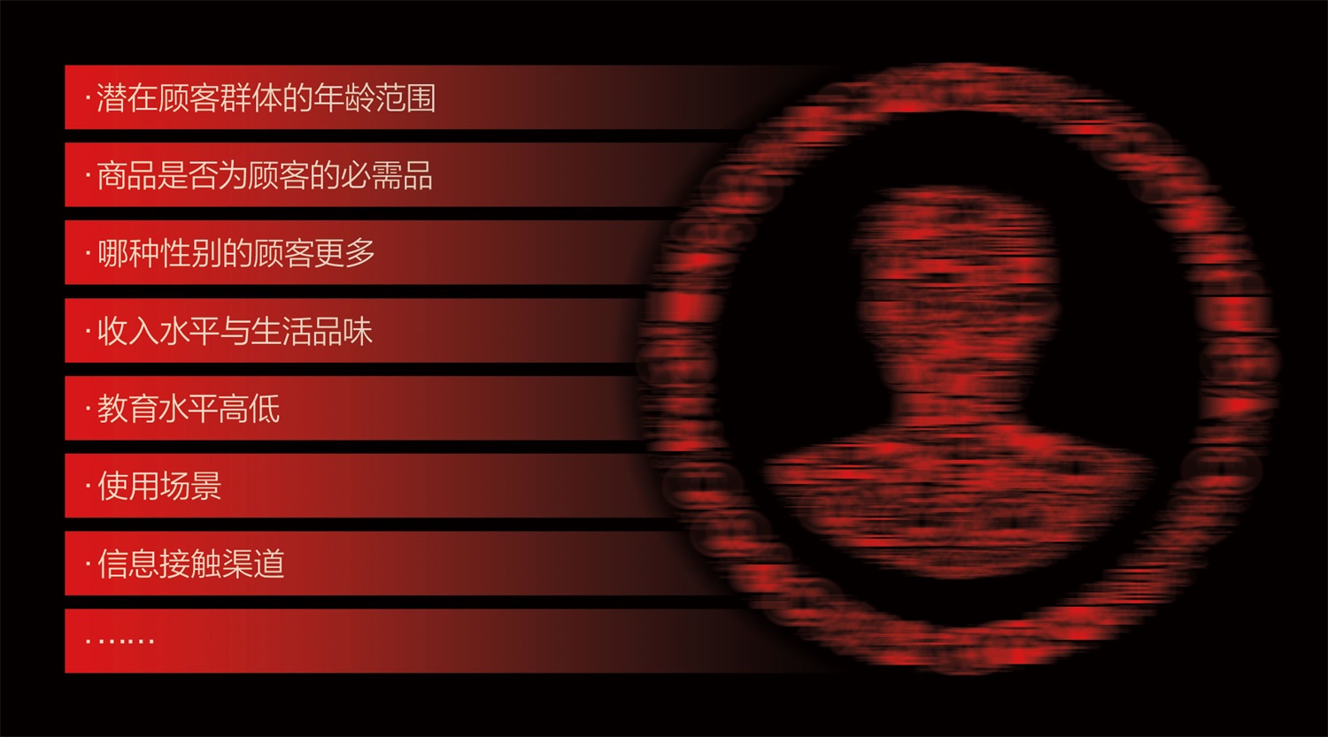 如何提升電商圖的點擊率？先來了解注意力法則！