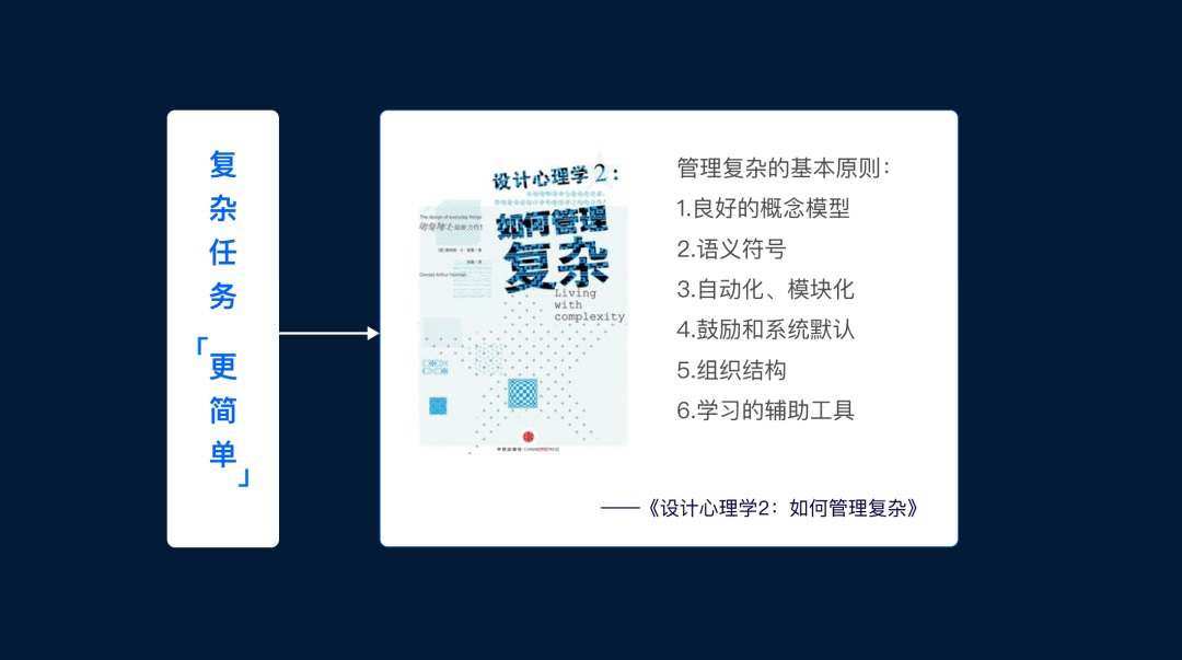 用騰訊會(huì)議的實(shí)戰(zhàn)案例，深入分析如何簡(jiǎn)化用戶任務(wù)