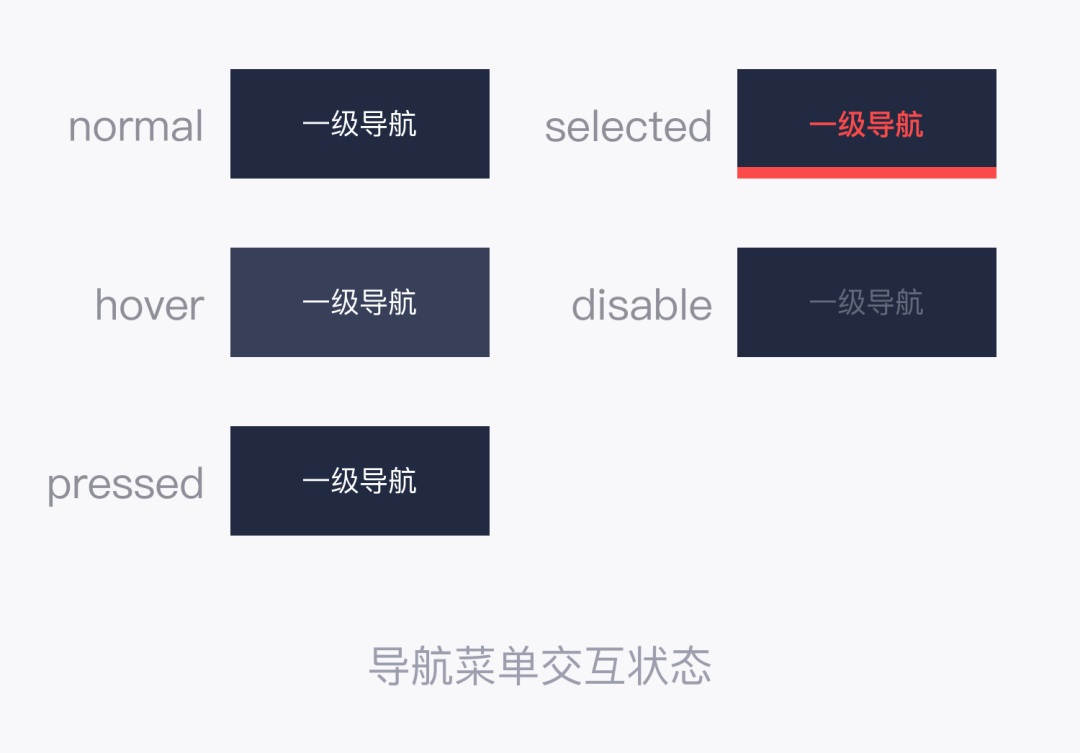 用4個章節(jié)，幫你快速讀懂B端全局導航設計