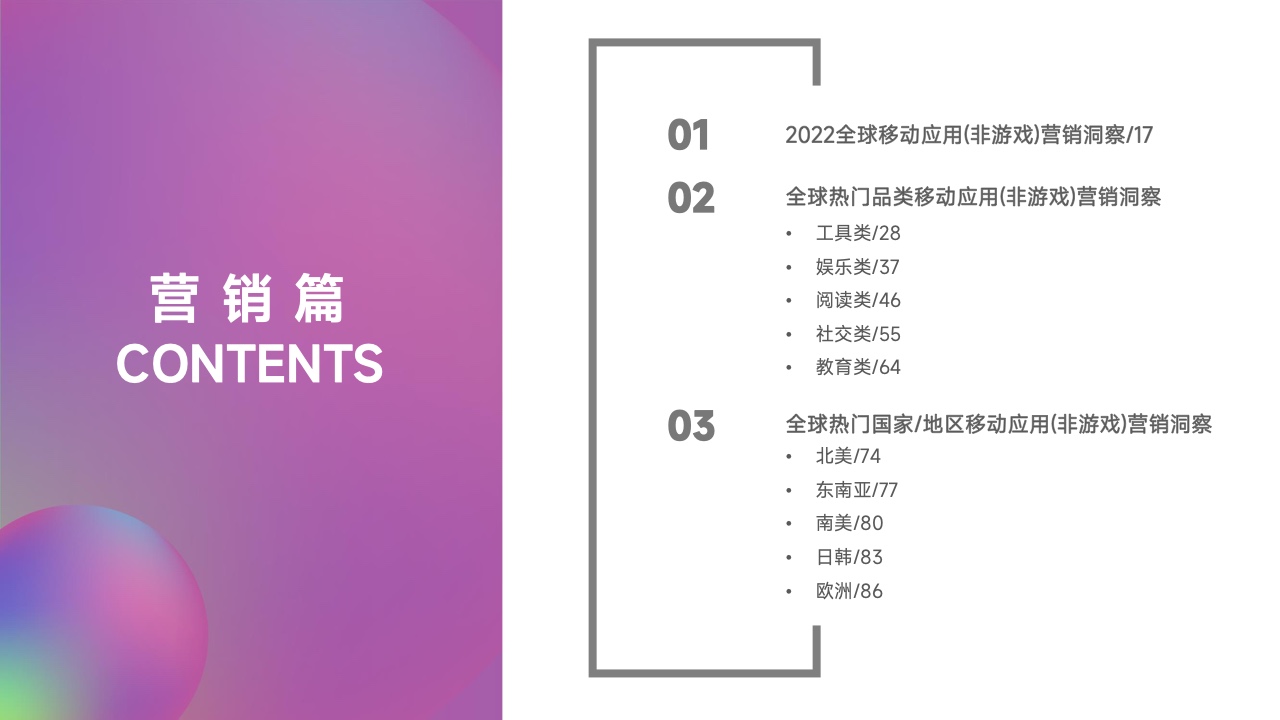 2022移動應(yīng)用營銷變現(xiàn)白皮書(圖10)