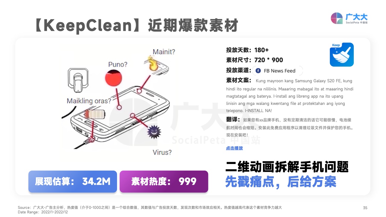 2022移動應(yīng)用營銷變現(xiàn)白皮書(圖35)