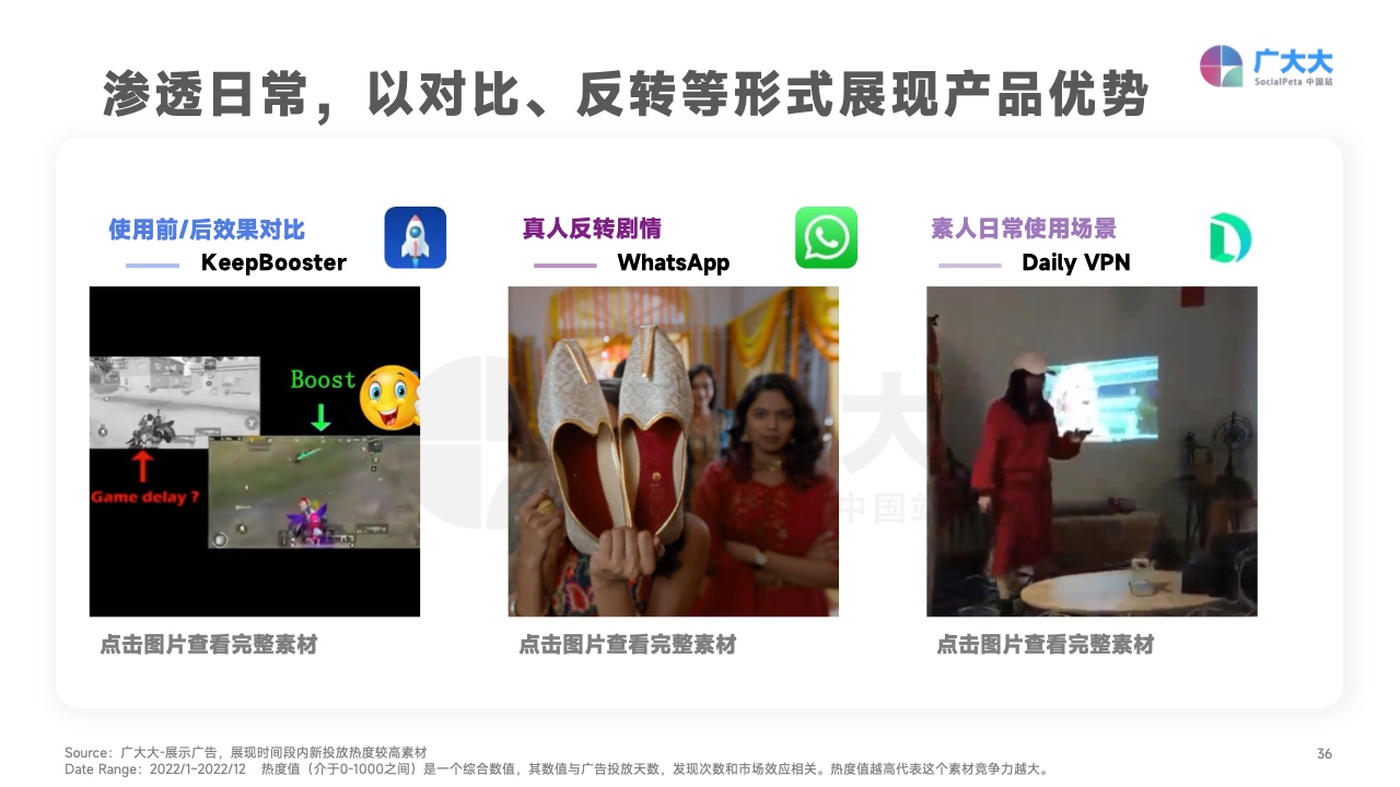 2022移動應(yīng)用營銷變現(xiàn)白皮書(圖36)