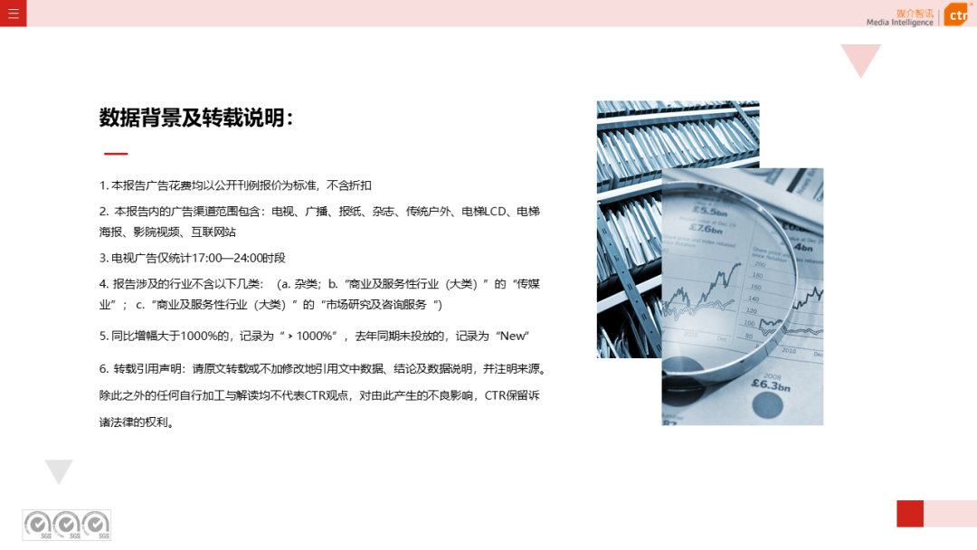 2022年11月廣告市場(chǎng)下跌10.5%(圖2)