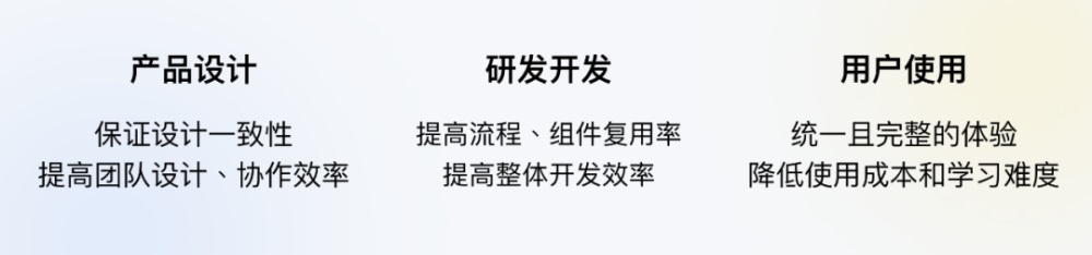 騰訊7000字干貨！超詳細的全局交互規(guī)范制定指南