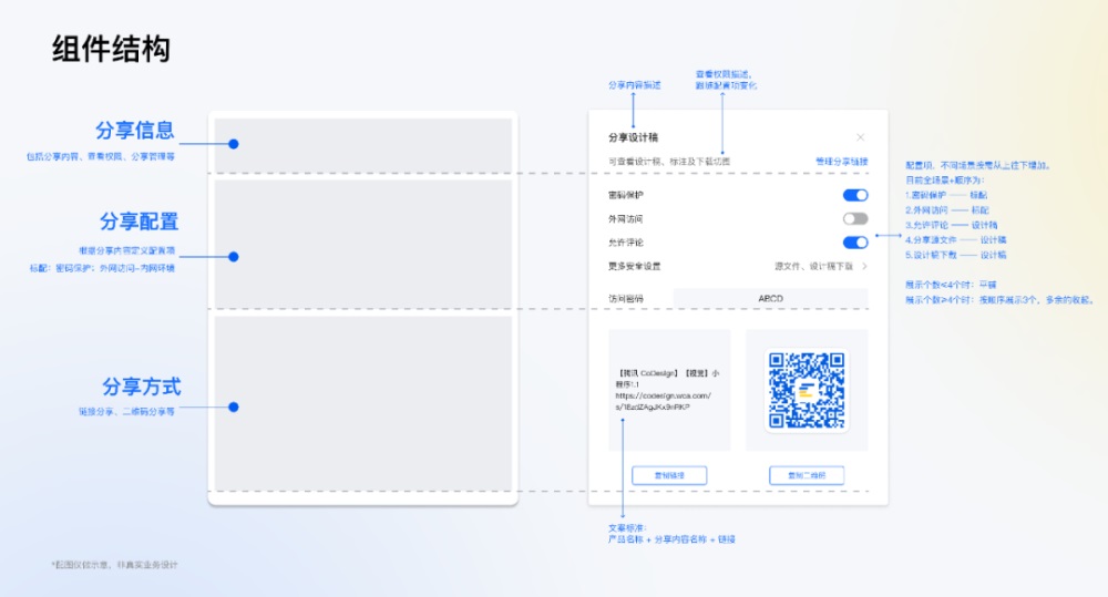 騰訊7000字干貨！超詳細的全局交互規(guī)范制定指南
