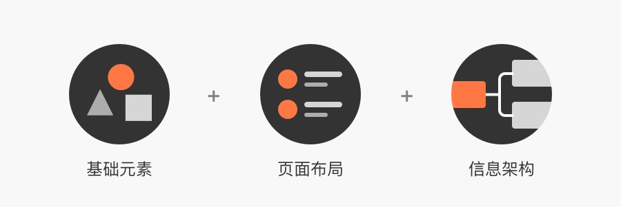 從理論到實(shí)戰(zhàn)！如何解決折疊屏手機(jī)適配問題？