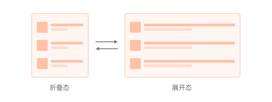 從理論到實(shí)戰(zhàn)！如何解決折疊屏手機(jī)適配問題？