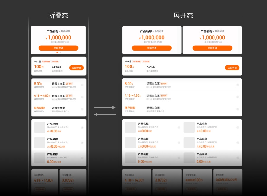 從理論到實(shí)戰(zhàn)！如何解決折疊屏手機(jī)適配問題？