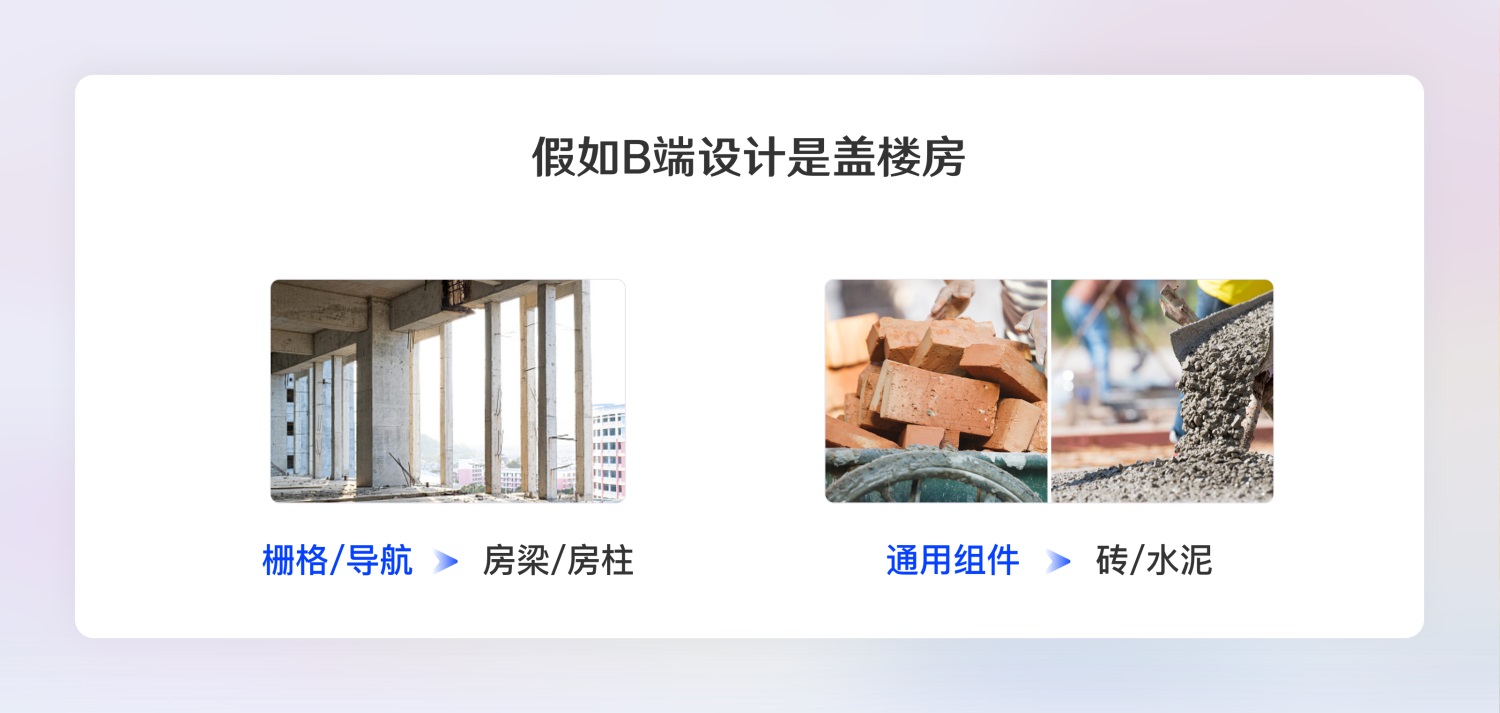 超全面的B端設(shè)計規(guī)范指南（一）：基礎(chǔ)組件