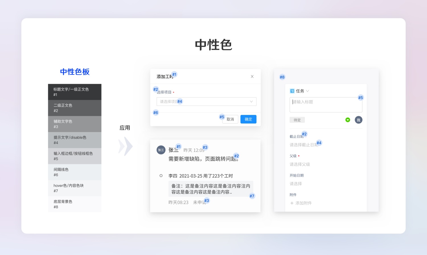 超全面的B端設(shè)計規(guī)范指南（一）：基礎(chǔ)組件
