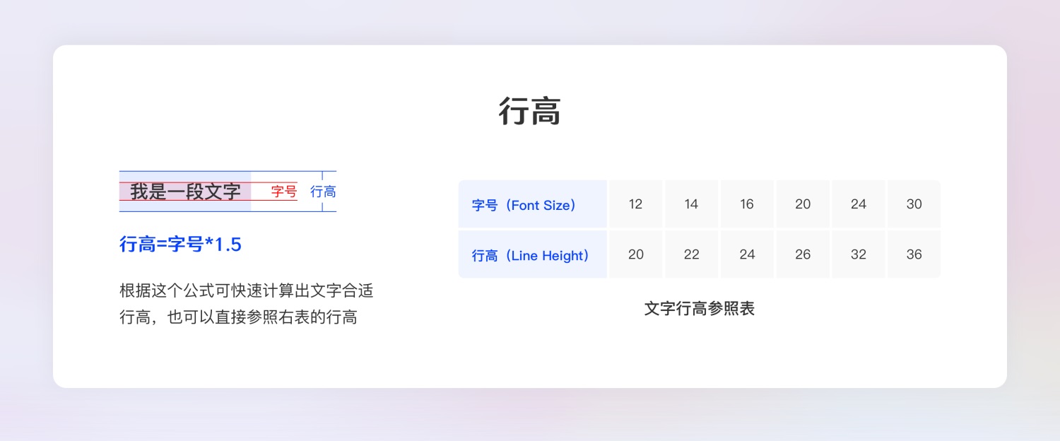 超全面的B端設(shè)計規(guī)范指南（一）：基礎(chǔ)組件