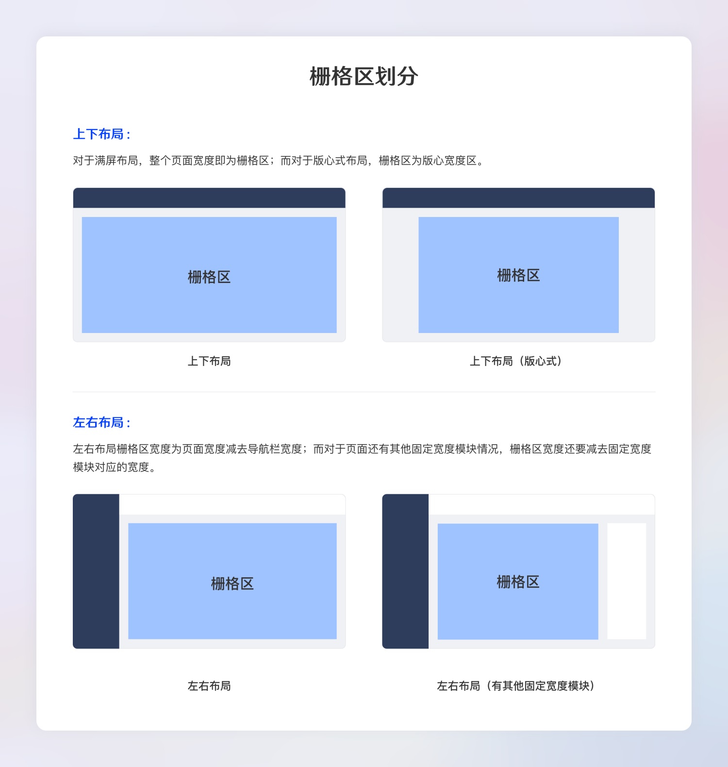 超全面的B端設(shè)計規(guī)范指南（一）：基礎(chǔ)組件