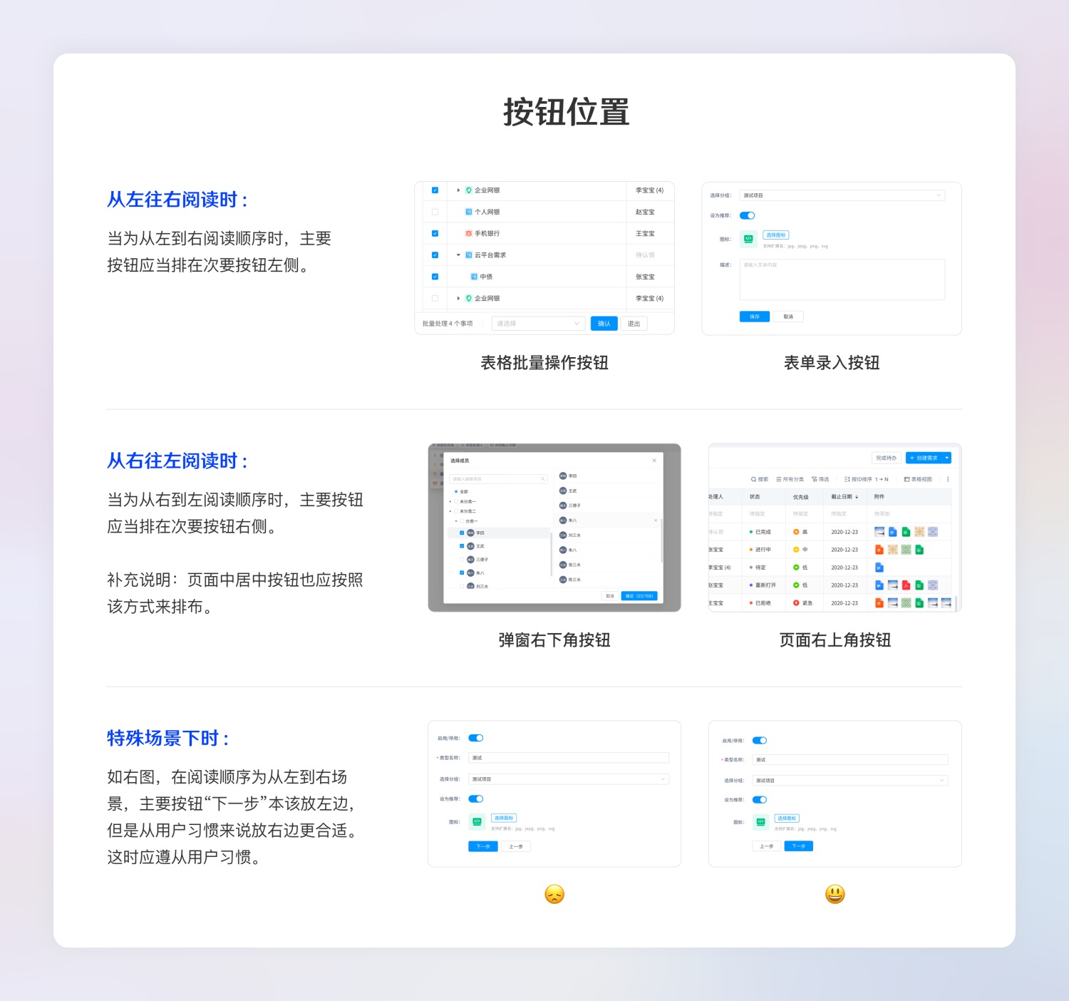 超全面的B端設(shè)計規(guī)范指南（一）：基礎(chǔ)組件