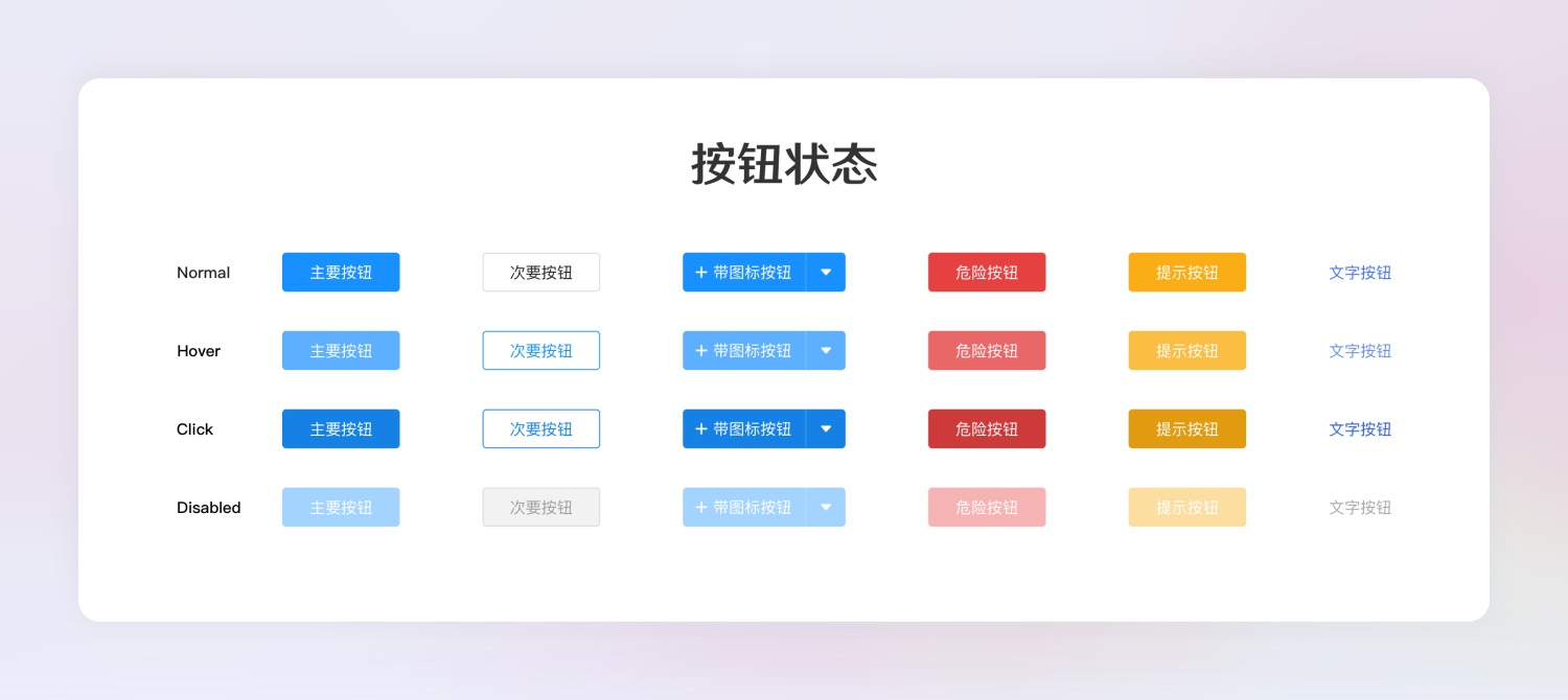 超全面的B端設(shè)計規(guī)范指南（一）：基礎(chǔ)組件