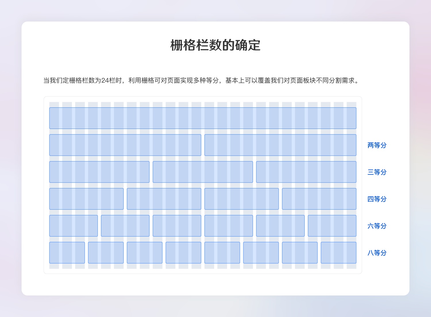 超全面的B端設(shè)計規(guī)范指南（一）：基礎(chǔ)組件