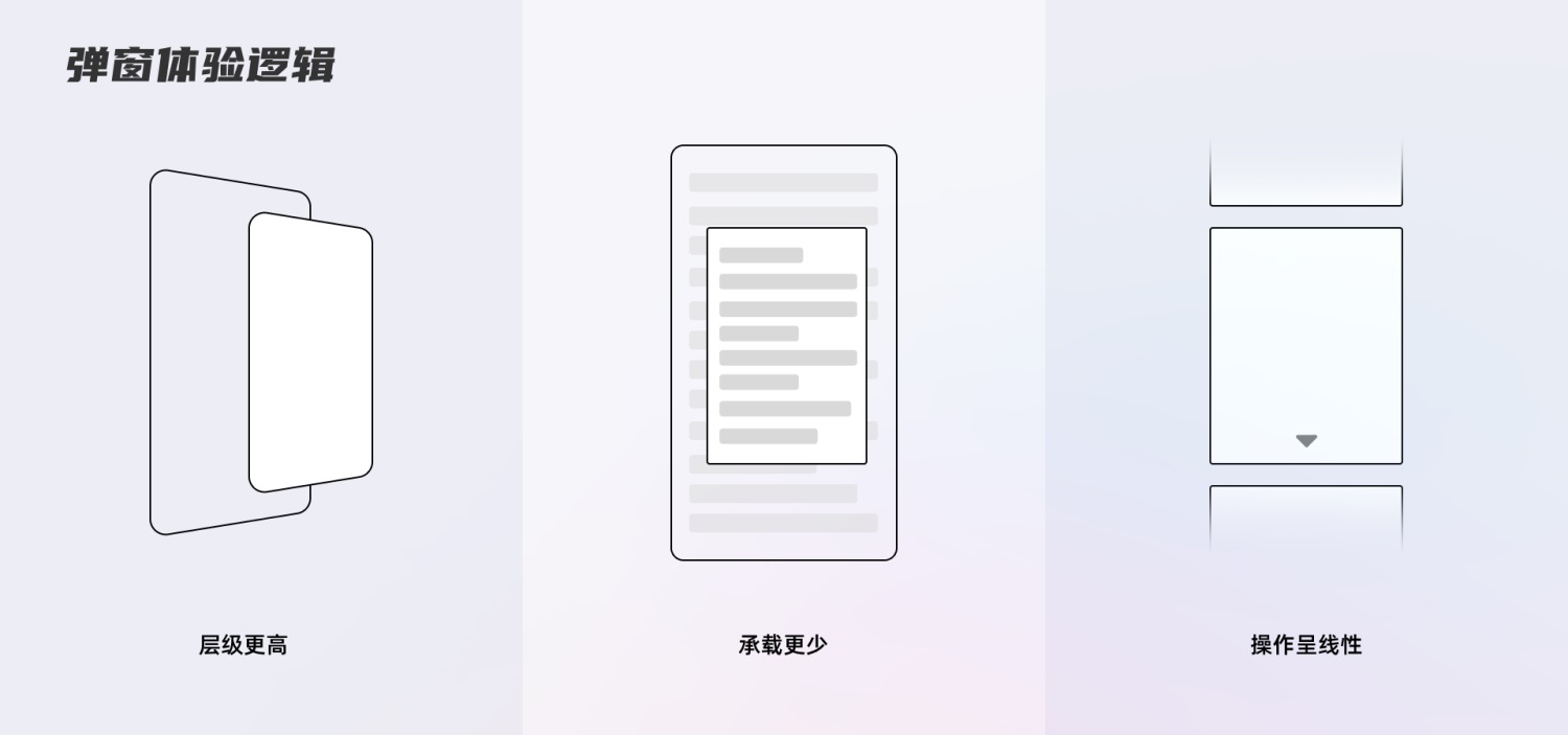 初學(xué)者來收！交互設(shè)計(jì)中常見的7個(gè)誤區(qū)
