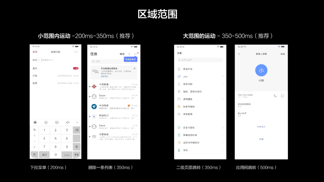 5000字干貨！超詳細(xì)的交互動效設(shè)計指南