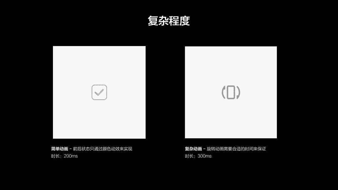 5000字干貨！超詳細(xì)的交互動效設(shè)計指南