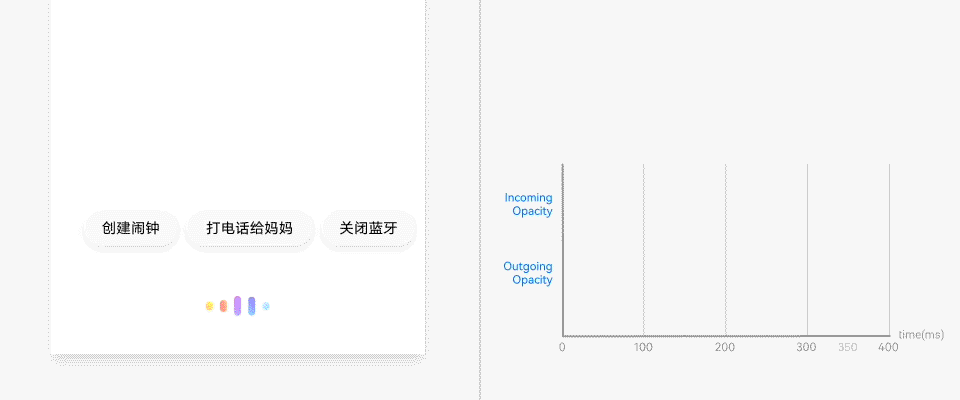5000字干貨！超詳細(xì)的交互動效設(shè)計指南