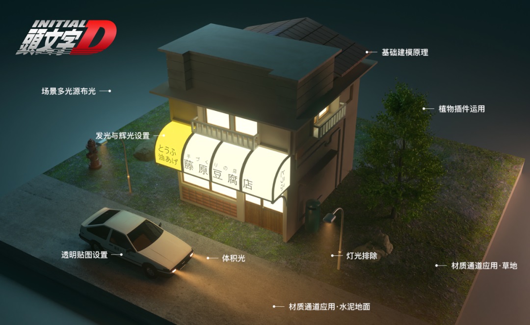 從入門到實(shí)戰(zhàn)！騰訊高手總結(jié)的C4D自學(xué)必備指南