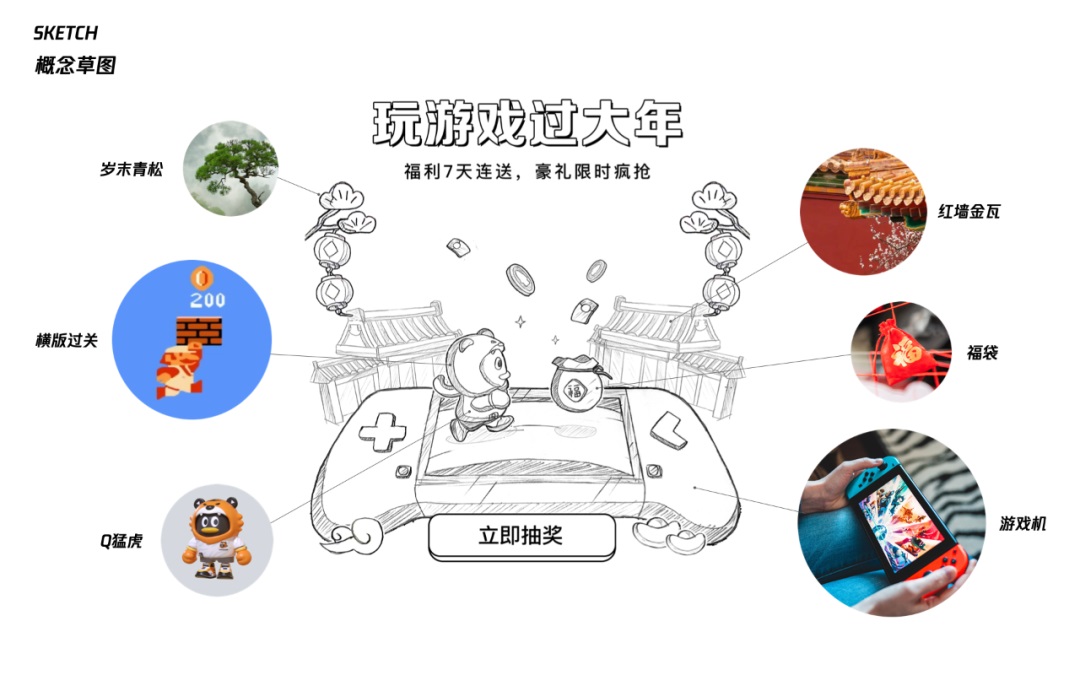 從入門到實(shí)戰(zhàn)！騰訊高手總結(jié)的C4D自學(xué)必備指南