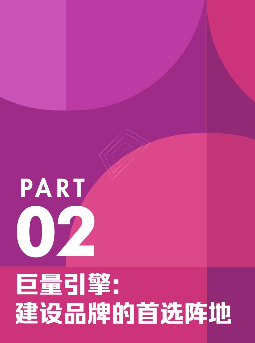 數(shù)字時(shí)代的品牌營銷(圖18)