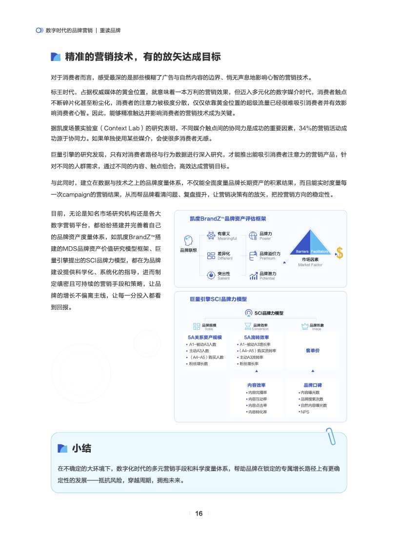 數(shù)字時(shí)代的品牌營銷(圖17)