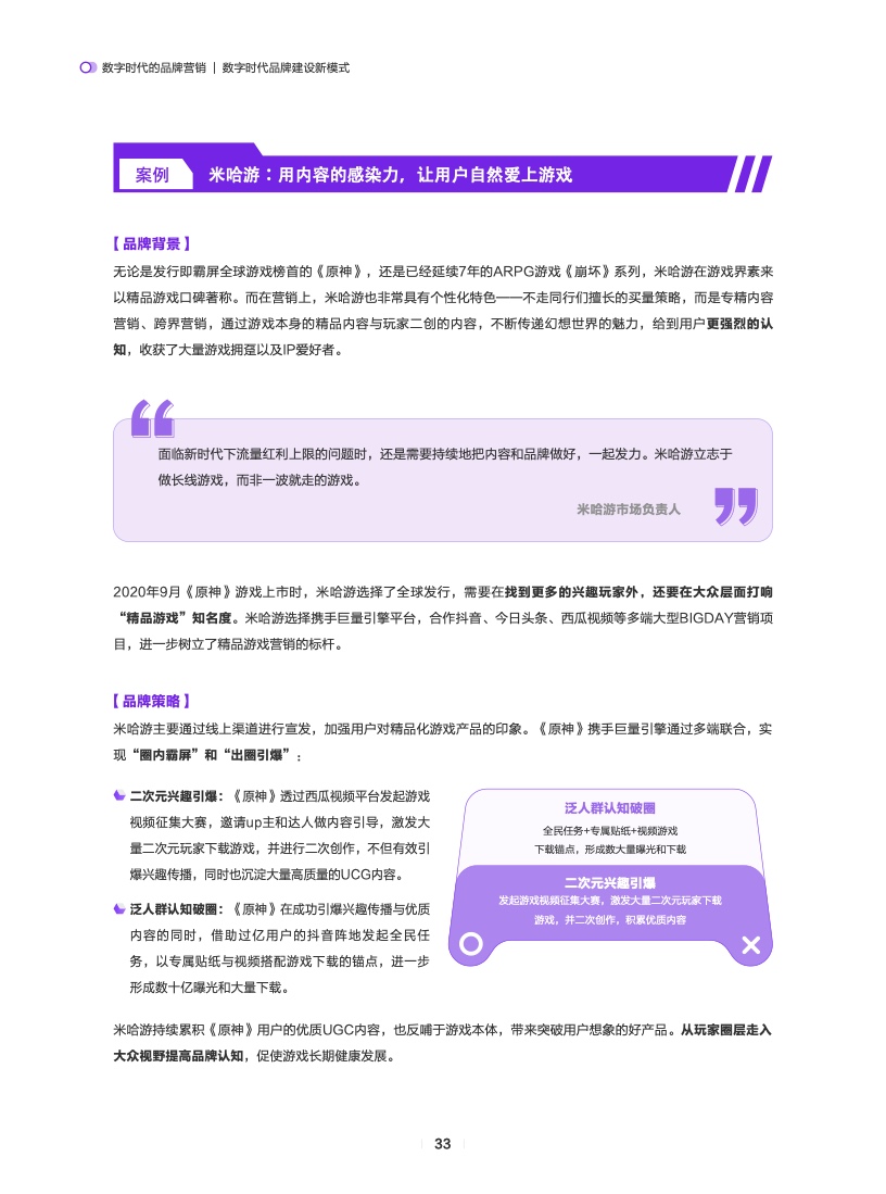 數(shù)字時(shí)代的品牌營銷(圖34)