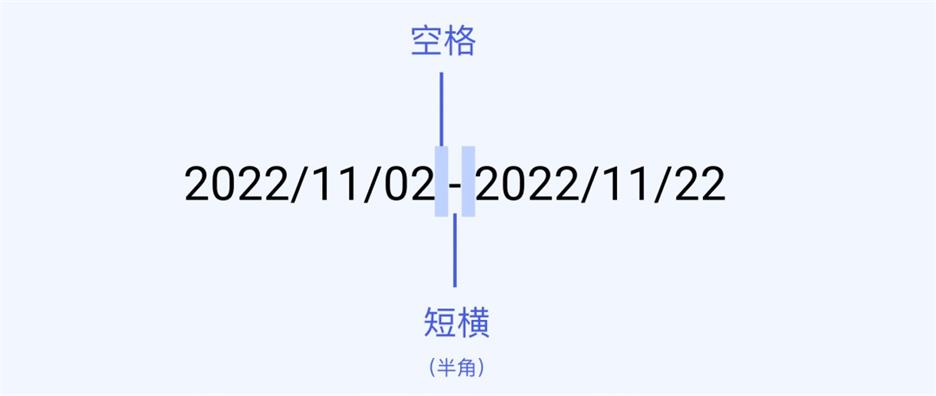 超詳細！幫你快速掌握國際化產(chǎn)品中的時間展示規(guī)范