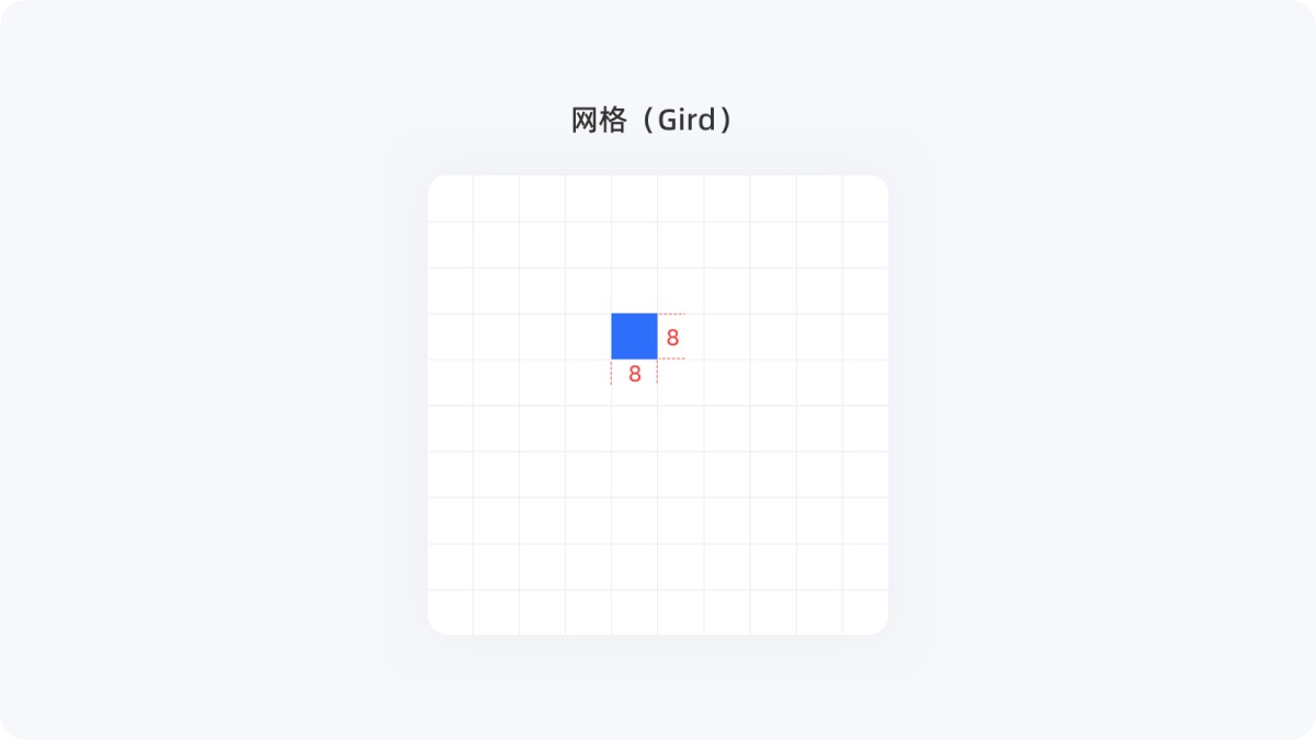 不會(huì)柵格系統(tǒng)？拿走這篇零基礎(chǔ)使用指南！
