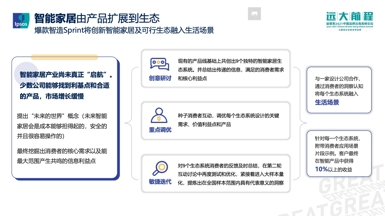 爆款智造的5D策略報(bào)告(圖11)