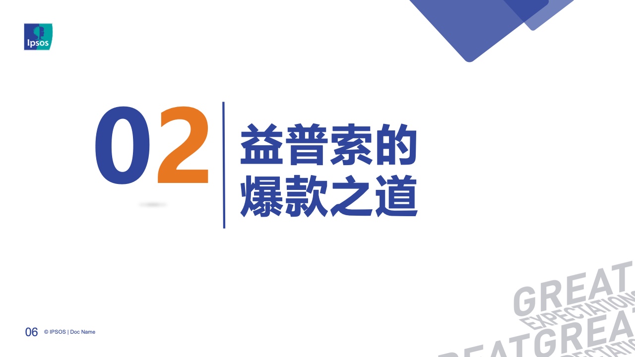 爆款智造的5D策略報(bào)告(圖6)