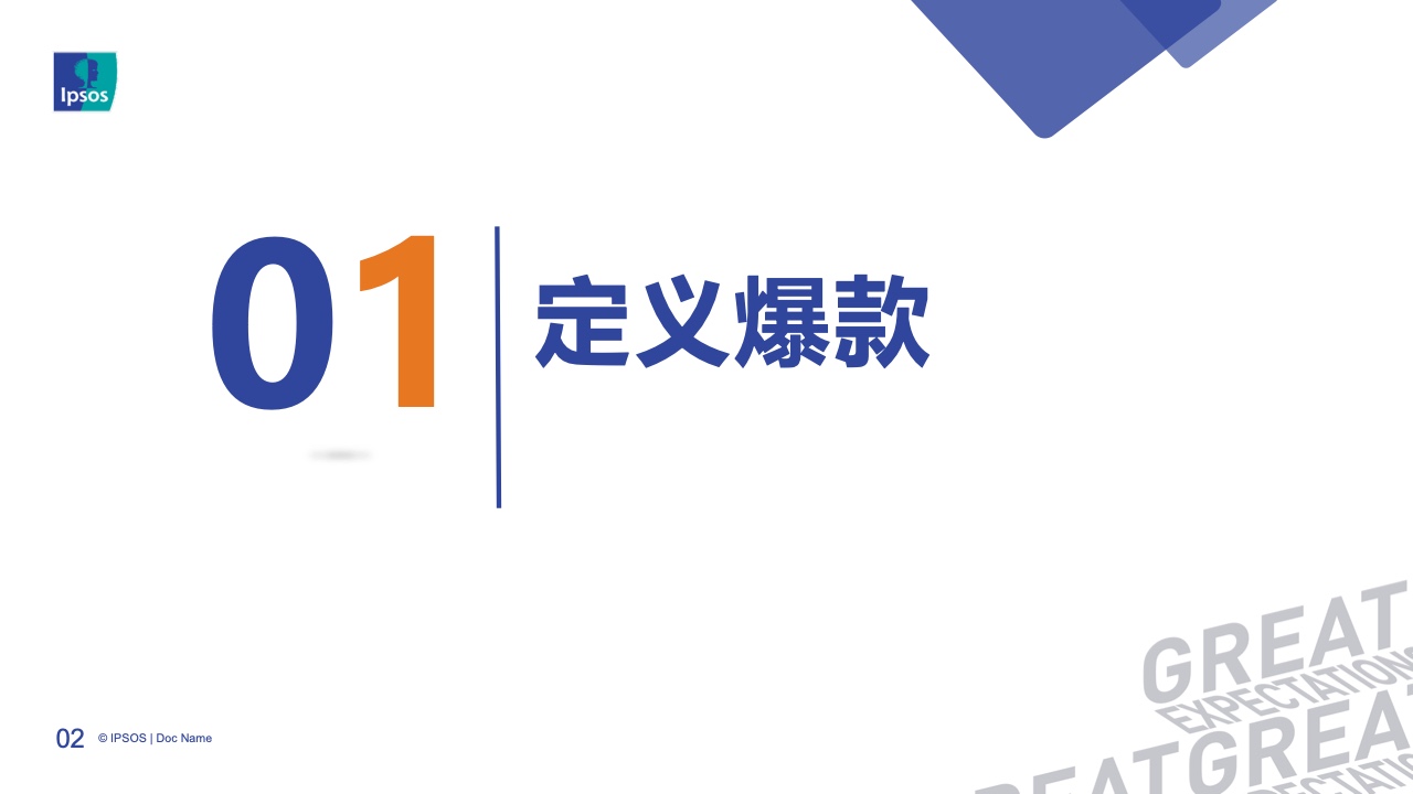 爆款智造的5D策略報(bào)告(圖2)