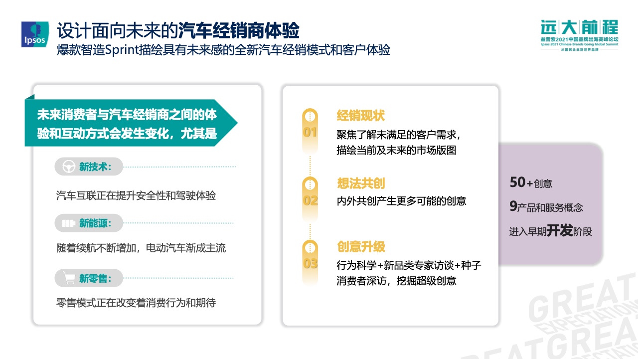 爆款智造的5D策略報(bào)告(圖10)