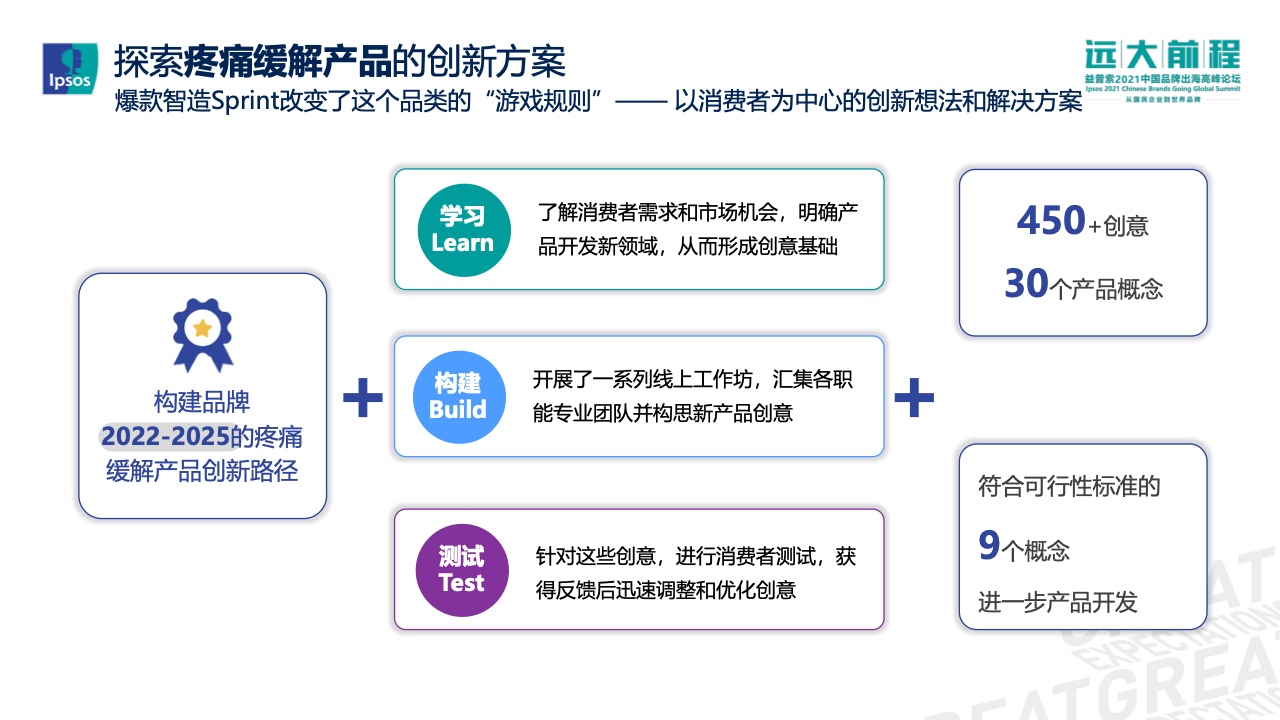 爆款智造的5D策略報(bào)告(圖9)